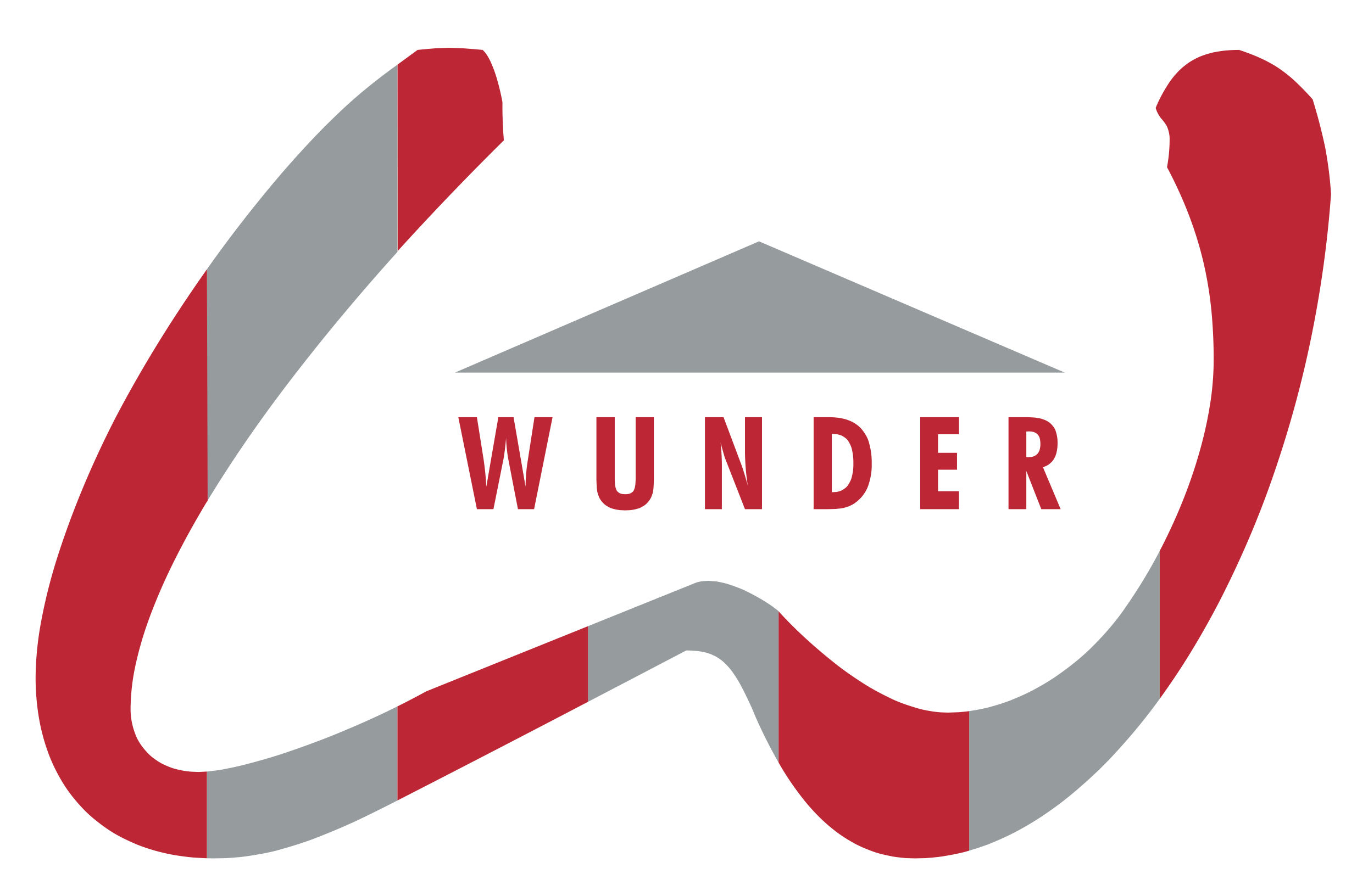 Wunder24